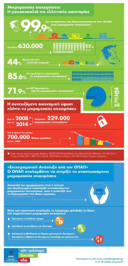 OPAP_infographic_145x300_BB-1-1
