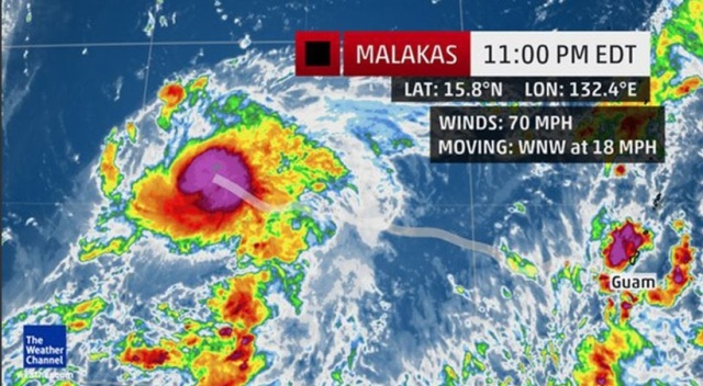 malakas