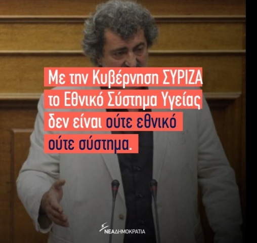 πολακης