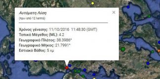 Σεισμική δόνηση κοντά στη Ναύπακτο