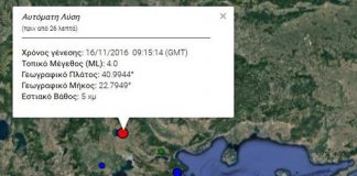 Νέος σεισμός ταρακούνησε το Κιλκίς