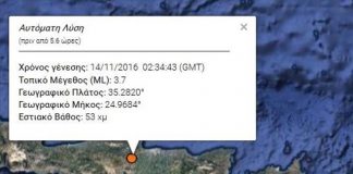 Σεισμός 3,7 Ρίχτερ στο Ηράκλειο Κρήτης