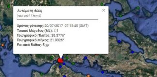 Σεισμός 4,1 Ρίχτερ στη Ναύπακτο