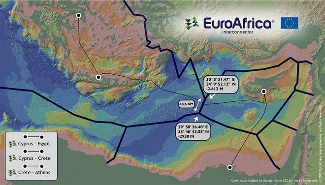 euroafrica