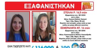 Αίσιο τέλος για τις δύο ανήλικες από το Αίγιο που είχαν εξαφανιστεί
