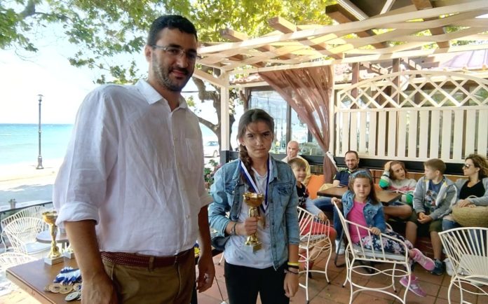 raftopoulou konstantina skaki