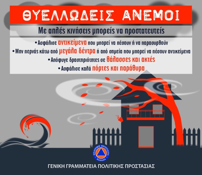 politiki prostasia