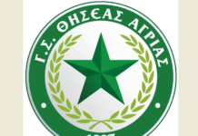 Φιλική νίκη με 4-1 του Θησέα επί της Κ19 της Νίκης