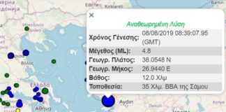Σεισμός 4,8 ρίχτερ ανοιχτά της Σάμου