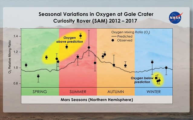 neo-mustirio-ston-ari
