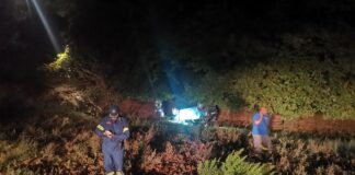 Δεν έπιασε το χειρόφρενο και δείτε τι έγινε στο αυτοκίνητο που επέβαιναν πέντε άτομα