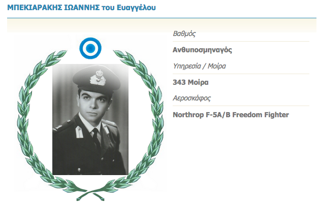 μπεκιαρακης