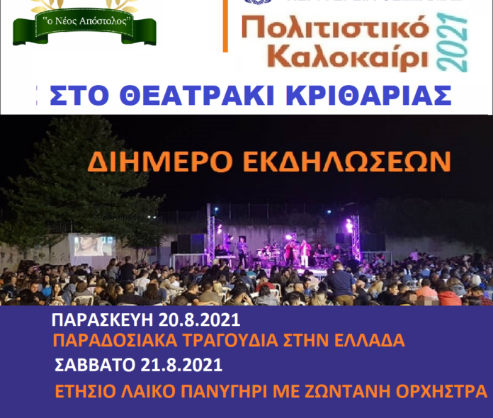 ΚΡΙΤΗΑΡΙΑ 2021 - Αντιγραφή