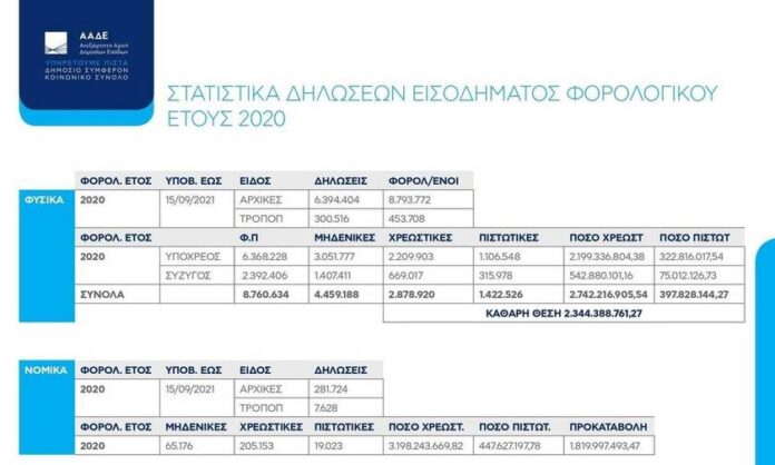 dt_14.10.2021_page-0002