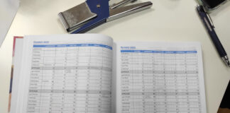 Αργίες 2025: Όλα τα τριήμερα και τετραήμερα για ξεκούραση και μικρές αποδράσεις