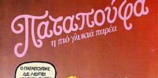 Tα αξέχαστα παιχνίδια που είχε ο σάκος του Άγιου Βασίλη στα ’80s
