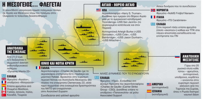 Η-ΜΕΣΟΓΕΙΟΣ-ΦΛΕΓΕΤΑΙ-1024x500