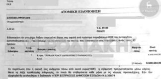 Της ήρθε αυτό το πρόστιμο των 6.500.000 ευρώ και έχασε τη γη κάτω από τα πόδια της – Τι συνέβη
