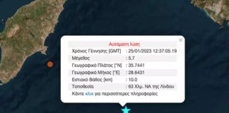 Σεισμός 5,7 Ρίχτερ στην Ρόδο