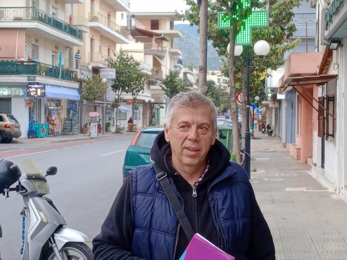 Bas Magkoyritsas