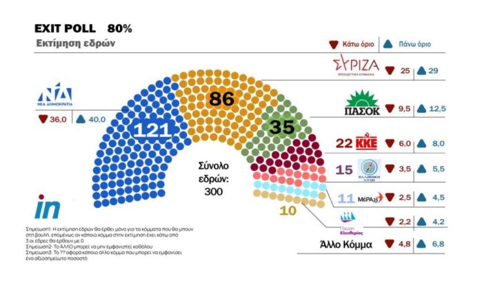 photo-exit-poll-1-1024x600