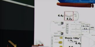 Πύλο: Πώς «συσκεύασαν» τους ανθρώπους στα αμπάρια – Αδιανόητες εικόνες