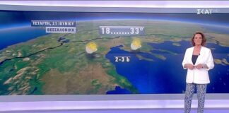 Η Χριστίνα Σούζη επέστρεψε στο δελτίο καιρού στον ΣΚΑΪ μετά το τροχαίο ατύχημα
