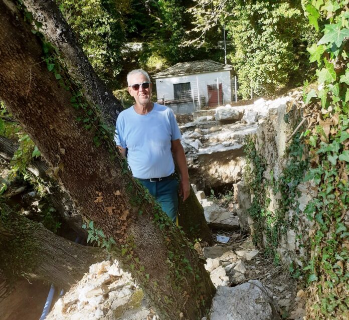 ΓΚΟΥΝΤΕΛΙΑΣ