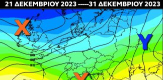 Κλέαρχος Μαρουσάκης: Ο καιρός οδεύοντας προς τα Χριστούγεννα