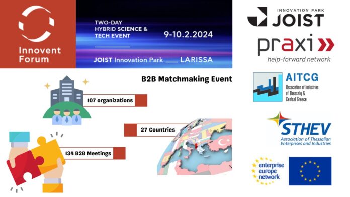 B2B Matchmaking Event