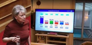 «Αυτοί είναι οι υποστηρικτές του Κασσελάκη»: Οργή του πρώην εκπροσώπου Τύπου του ΣΥΡΙΖΑ κατά Ακρίτα για την πισίνα