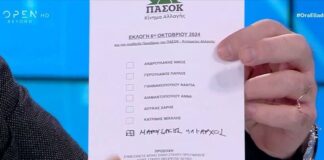 Η πλάκα στον Κλέαρχο Μαρουσάκη με… άρωμα ΠΑΣΟΚ