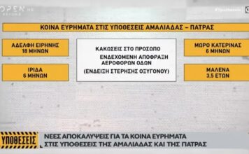 Αυτά είναι τα 6+1 κοινά ευρήματα στις υποθέσεις Αμαλιάδας και Πάτρας με τα νεκρά βρέφη