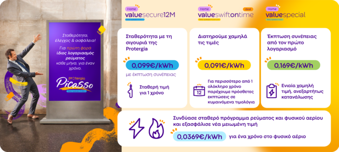 Protergia Bills_July 2025_infographic