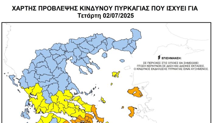 pe pirkagia