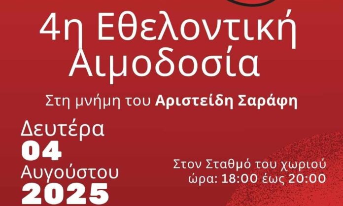 aimodosia ag lavrentios