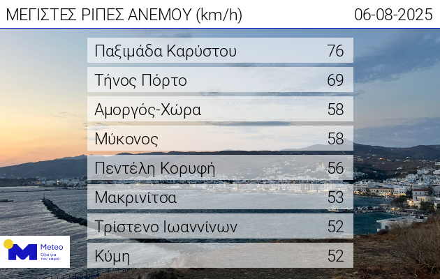 makrinitsa