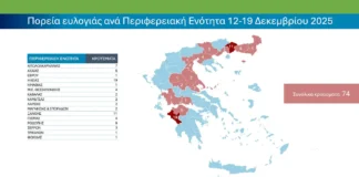 Στα 450.233 ανέρχονται τα θανατωμένα ζώα λόγω ευλογιάς αιγοπροβάτων