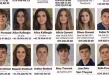 Αυτά είναι τα 40 θύματα της φονικής φωτιάς στο Κραν Μοντανά – Γεμάτη με ανήλικους η «μαύρη» λίστα