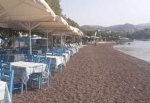 Ακυρώθηκε το πανηγύρι του Προφήτη Ηλία στη Ν. Αγχίαλο- Στο αυτόφωρο καταστηματάρχες
