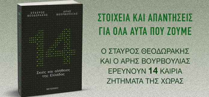 theodorakis