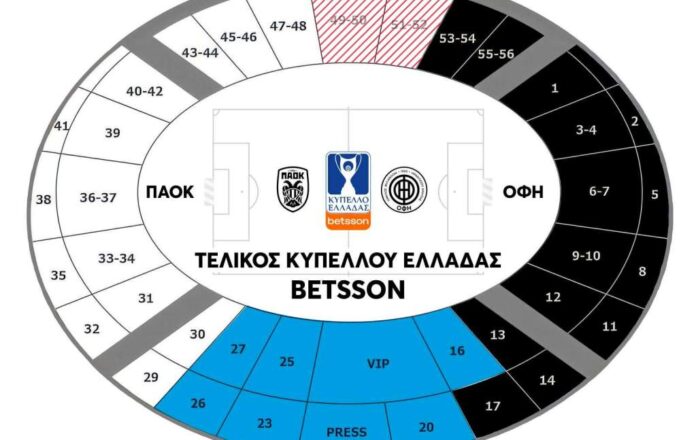 grafima panthessaliko telikos