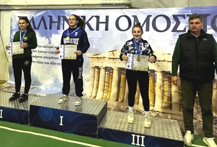 louretzi vathro u15