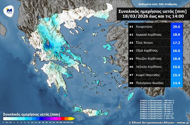 meteo
