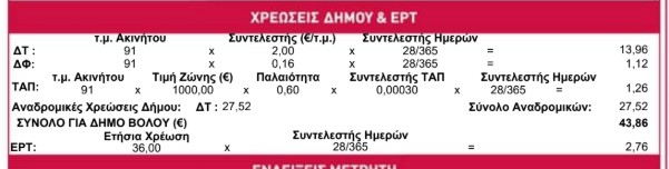 xreosi 1