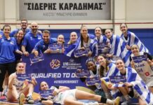 Πανηγύρισε την άνοδο στην Α’ Κατηγορία η Εθνική Κορασίδων μπάσκετ