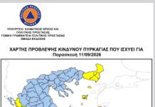 Στο “κόκκινο” ο Αλμυρός αύριο Παρασκευή