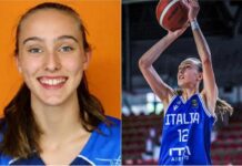 Έφυγε από τη ζωή 17χρονη παίκτρια μπάσκετ